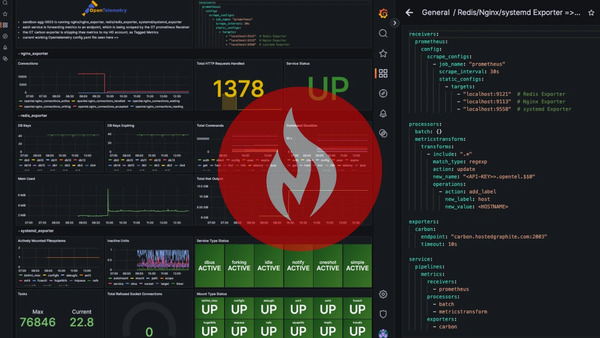 Metrics Exporter Custom per Kubernetes: guida completa